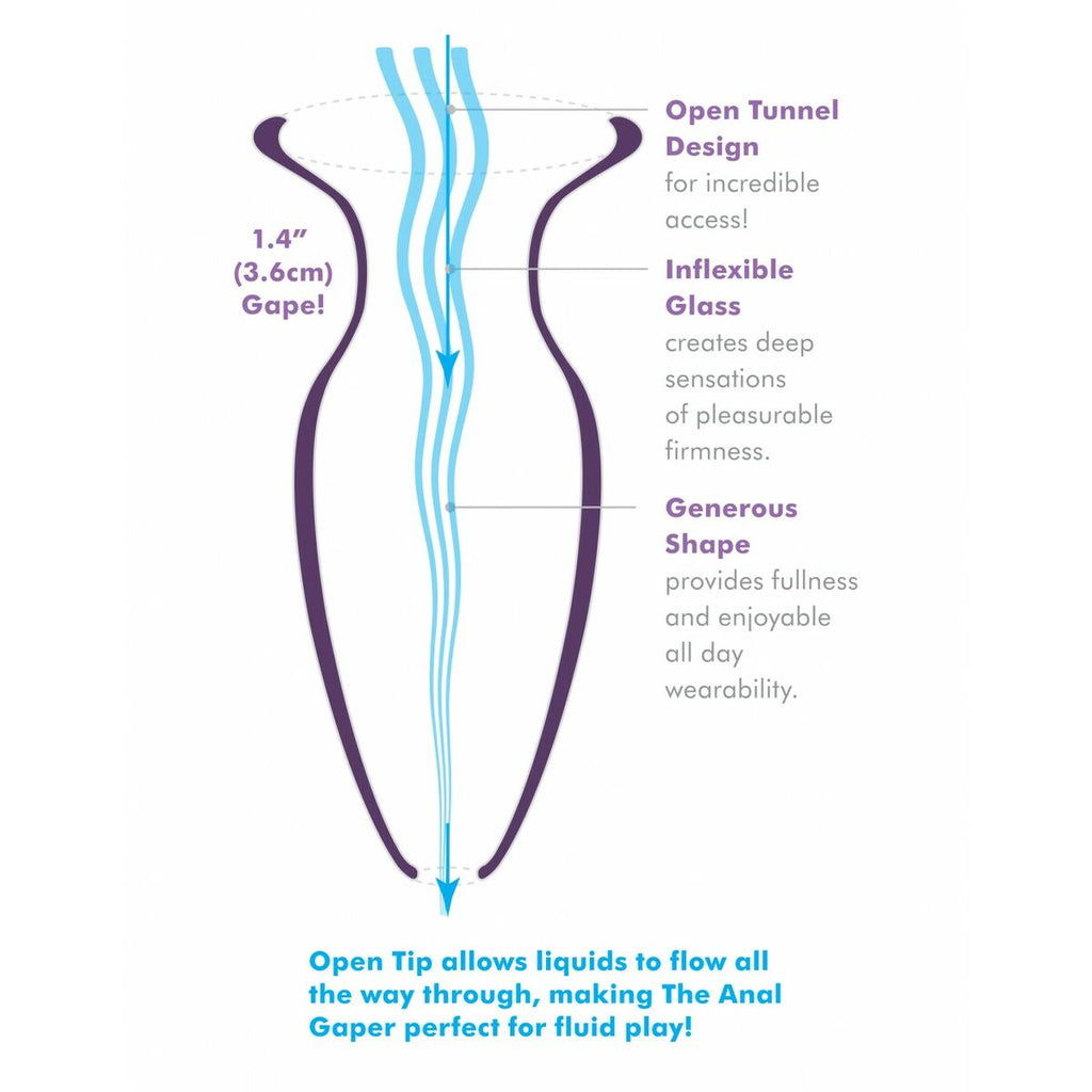 Erotic Game Pipedream