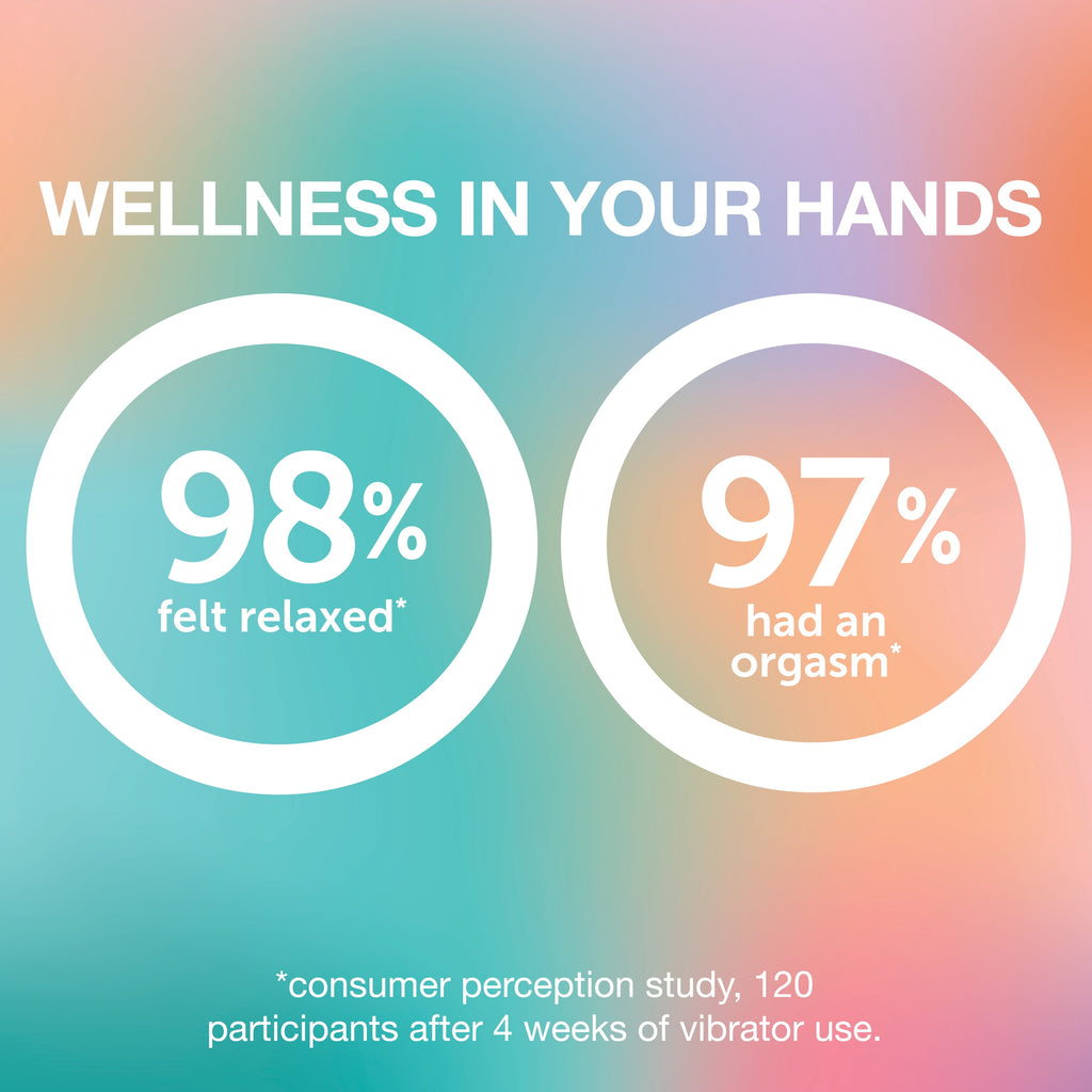 Vibrating Soft Touch Wand, 10 Vibration Settings, Waterproof